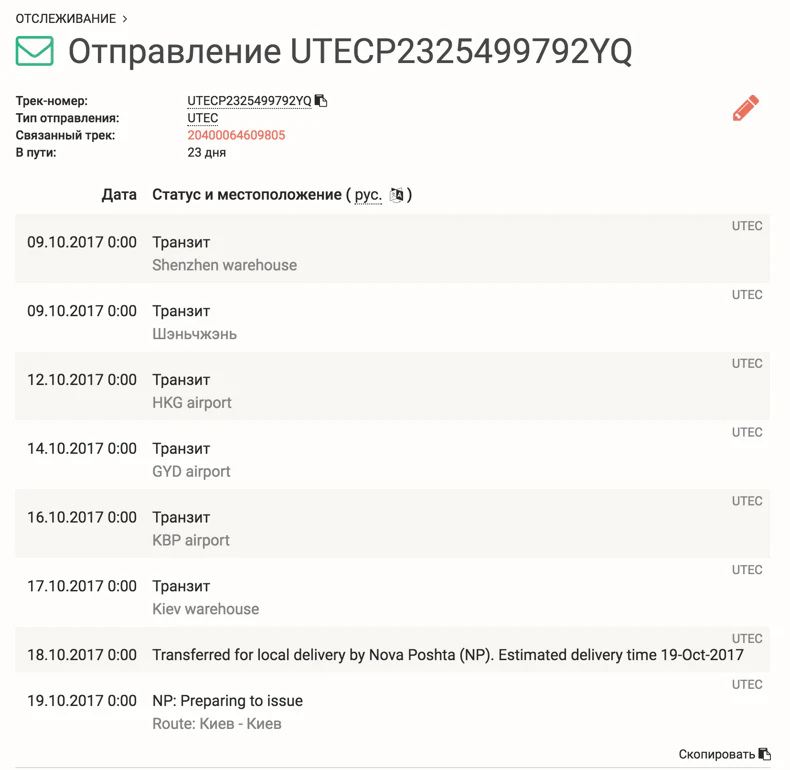 Otsledit Posylku Iz Kitaya Otslezhivanie Pochty Kitaya Na Russkom Postal Ninja