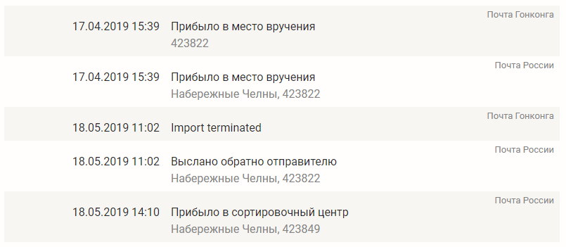 Почта россии вручение. Прибыло в место вручения. Прибыло в место вручения почта России. Обработка прибыло в место вручения. Посылка возвращается отправителю.